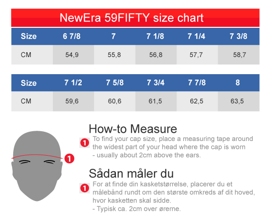 NewEra 59Fifty NFL Europe Caps Size Chart Centimeter